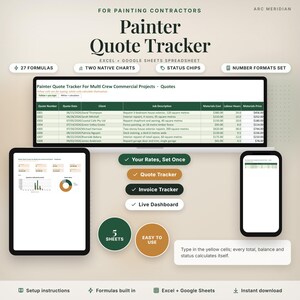 Könnte beinhalten: Eine digitale Painter Quote Tracker Tabellenkalkulation für Excel und Google Sheets. Die Anzeige zeigt eine Datentabelle für gewerbliche Projekte, ein Dashboard mit Diagrammen und eine mobile Ansicht. Enthält 27 Formeln, Status-Chips und Zahlenformate. Text: "FOR PAINTING CONTRACTORS", "Painter Quote Tracker" und "Type in the yellow cells; every total, balance and status calculates itself."
