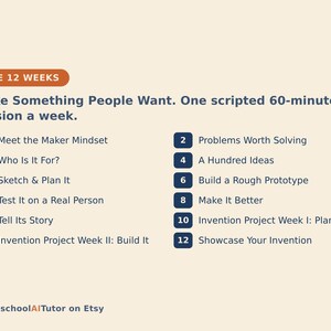 May include: A 12-week curriculum outline titled The 12 Weeks: Make Something People Want. One scripted 60-minute session a week. The list includes 12 numbered steps from Meet the Maker Mindset to Showcase Your Invention. HomeschoolAITutor on Etsy.
