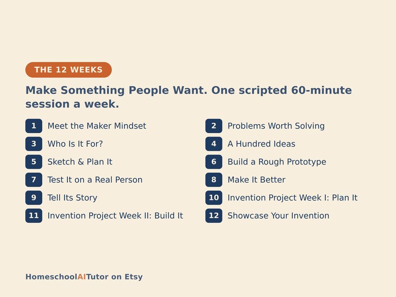 May include: A 12-week curriculum outline titled The 12 Weeks: Make Something People Want. One scripted 60-minute session a week. The list includes 12 numbered steps from Meet the Maker Mindset to Showcase Your Invention. HomeschoolAITutor on Etsy.