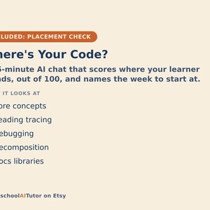 May include: A light beige informational graphic with dark blue and orange text. It reads: INCLUDED: PLACEMENT CHECK, Where's Your Code? A 15-minute AI chat that scores where your learner stands, out of 100, and names the week to start at. WHAT IT LOOKS AT: Core concepts, Reading tracing, Debugging, Decomposition, Docs libraries. HomeschoolAITutor on Etsy.