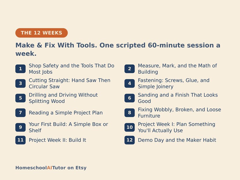 May include: A 12-week educational curriculum titled Make & Fix With Tools, featuring a 60-minute weekly session plan. The list includes topics such as shop safety, measuring, cutting, drilling, fastening, sanding, furniture repair, and project building.