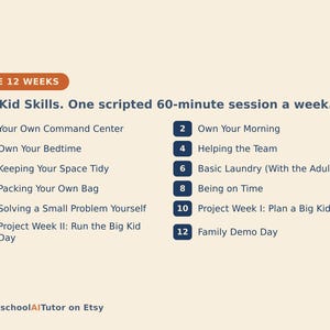 Puede incluir: Una lista titulada THE 12 WEEKS Big Kid Skills. One scripted 60-minute session a week. Los elementos numerados son: 1 Your Own Command Center, 2 Own Your Morning, 3 Own Your Bedtime, 4 Helping the Team, 5 Keeping Your Space Tidy, 6 Basic Laundry, 7 Packing Your Own Bag, 8 Being on Time, 9 Solving a Small Problem Yourself, 10 Plan a Big Kid Day, 11 Run the Big Kid Day, 12 Family Demo Day. HomeschoolAITutor on Etsy.