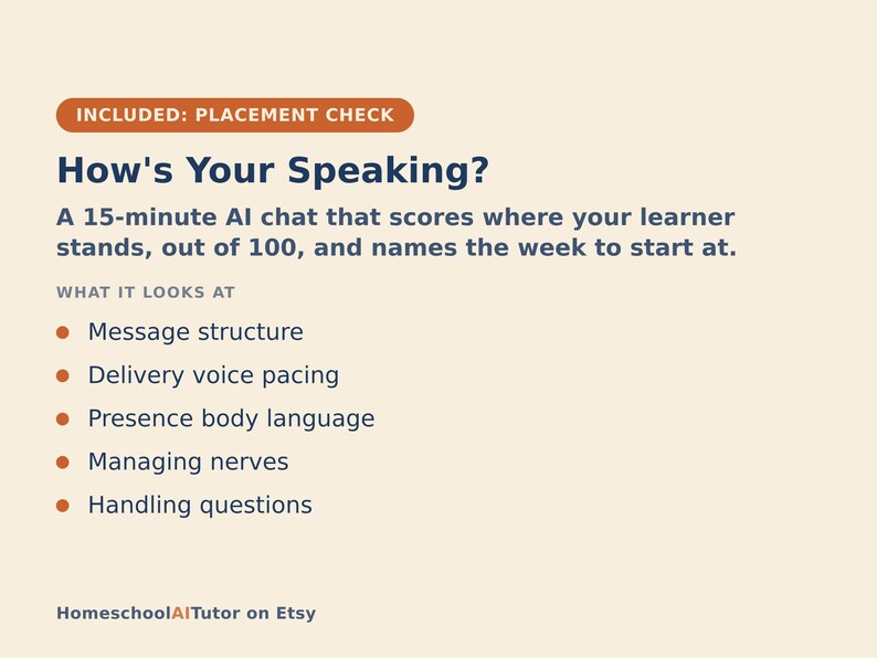 May include: A beige informational graphic titled How's Your Speaking? featuring a 15-minute AI chat assessment. It lists evaluation criteria including message structure, delivery voice pacing, presence body language, managing nerves, and handling questions.