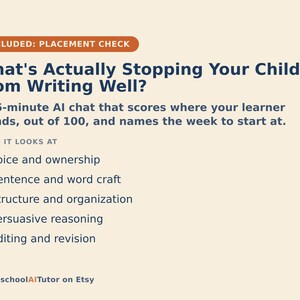 Op de afbeelding: Een lichtbeige informatieve afbeelding met donkerblauwe tekst getiteld What's Actually Stopping Your Child From Writing Well? Het beschrijft een AI-chat van 15 minuten die leerlingen beoordeelt op een schaal van 100, met focus op stem, woordgebruik, structuur, redenering en revisie.