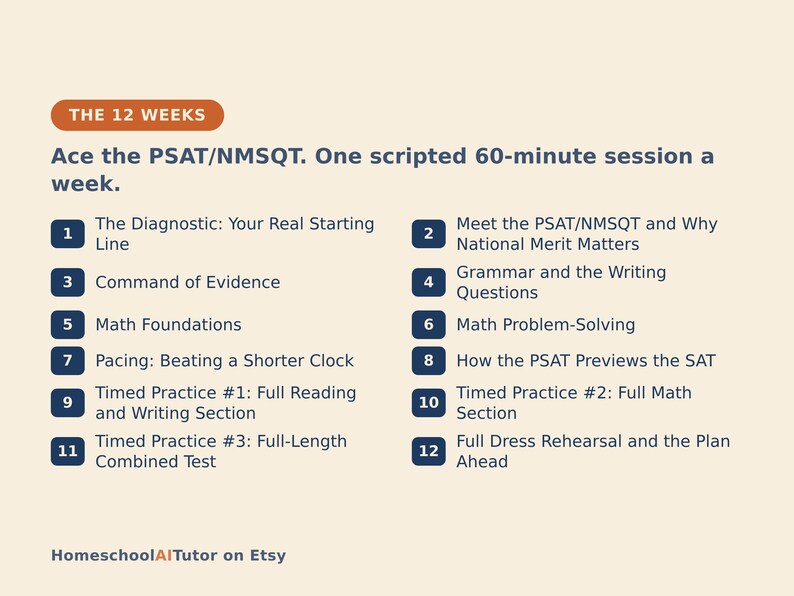 PSAT Prep Study Plan, 12-Week AI Tutor Guide, Reading, Writing and Math for Sophomores and Juniors, Homeschool, PDF image 3
