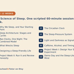 May include: A light beige educational chart titled The 12 Weeks: The Science of Sleep. One scripted 60-minute session a week. It lists twelve numbered topics including Why We Sleep, The Circadian Clock, Sleep Architecture, and Project Week tasks.