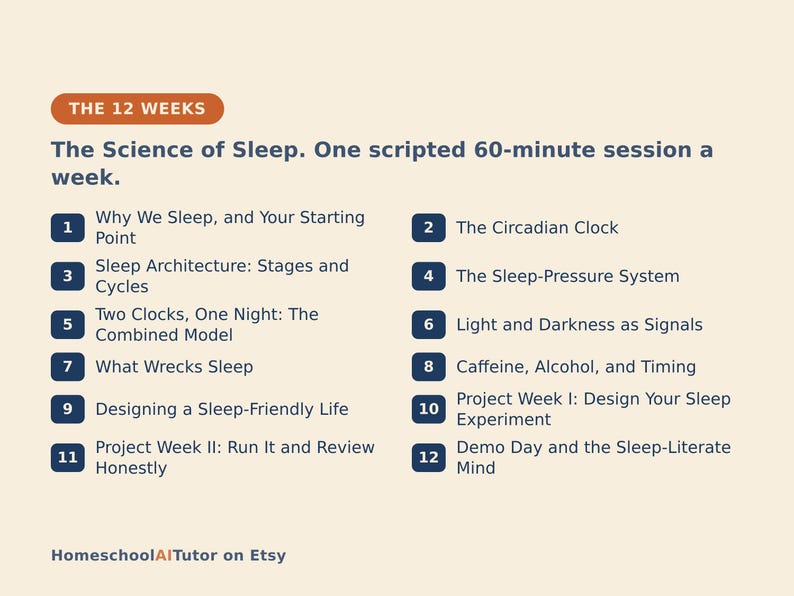 May include: A light beige educational chart titled The 12 Weeks: The Science of Sleep. One scripted 60-minute session a week. It lists twelve numbered topics including Why We Sleep, The Circadian Clock, Sleep Architecture, and Project Week tasks.