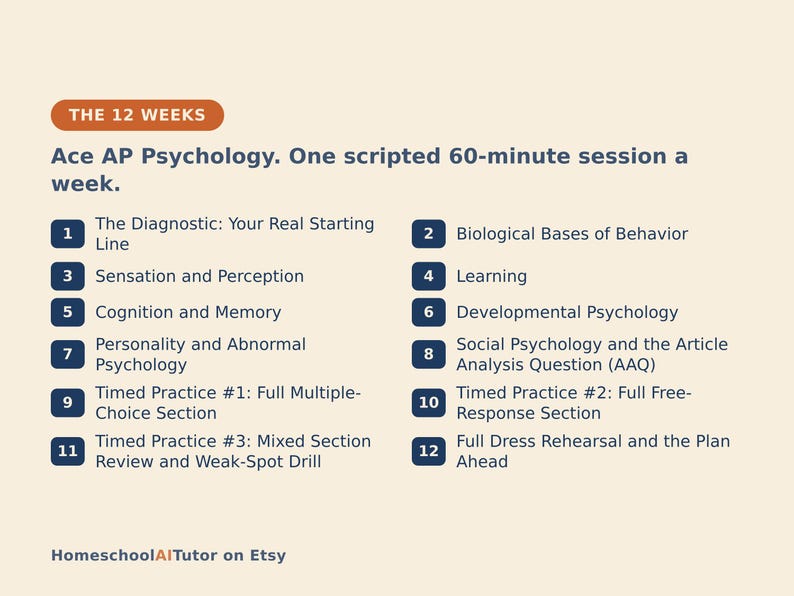 Puede incluir: Un gr&aacute;fico de plan de estudio de AP Psychology de 12 semanas con texto azul oscuro sobre un fondo crema claro. Enumera 12 sesiones semanales que incluyen temas como bases biol&oacute;gicas del comportamiento, cognici&oacute;n, memoria y ex&aacute;menes de pr&aacute;ctica.
