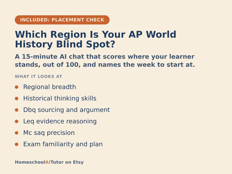 May include: A beige informational graphic titled Which Region Is Your AP World History Blind Spot? It describes a 15-minute AI chat that scores learners out of 100 and lists evaluation criteria including regional breadth, historical thinking skills, Dbq sourcing, Leq reasoning, Mc saq precision, and exam plan.