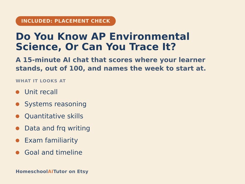 May include: A light cream-colored informational graphic titled Do You Know AP Environmental Science, Or Can You Trace It? It describes a 15-minute AI chat that evaluates unit recall, systems reasoning, quantitative skills, data and frq writing, exam familiarity, and goal and timeline. The text includes the label INCLUDED: PLACEMENT CHECK and the brand name HomeschoolAITutor on Etsy.