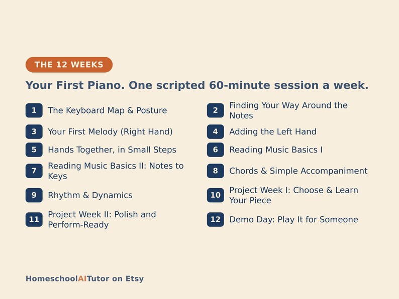 May include: A 12-week piano curriculum outline titled The 12 Weeks: Your First Piano. One scripted 60-minute session a week. The list includes 12 numbered steps covering keyboard basics, melody, rhythm, chords, and performance, ending with HomeschoolAITutor on Etsy.