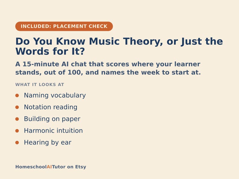 May include: A light beige informational graphic with dark blue text titled Do You Know Music Theory, or Just the Words for It? It describes a 15-minute AI chat that scores learners out of 100 and lists five focus areas: naming vocabulary, notation reading, building on paper, harmonic intuition, and hearing by ear.