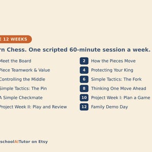 Peut inclure: Un programme d'&eacute;checs de 12 semaines intitul&eacute; THE 12 WEEKS, Learn Chess. One scripted 60-minute session a week. Il liste 12 le&ccedil;ons num&eacute;rot&eacute;es de Meet the Board &agrave; Family Demo Day, pr&eacute;sent&eacute; avec un code couleur bleu fonc&eacute; et orange.
