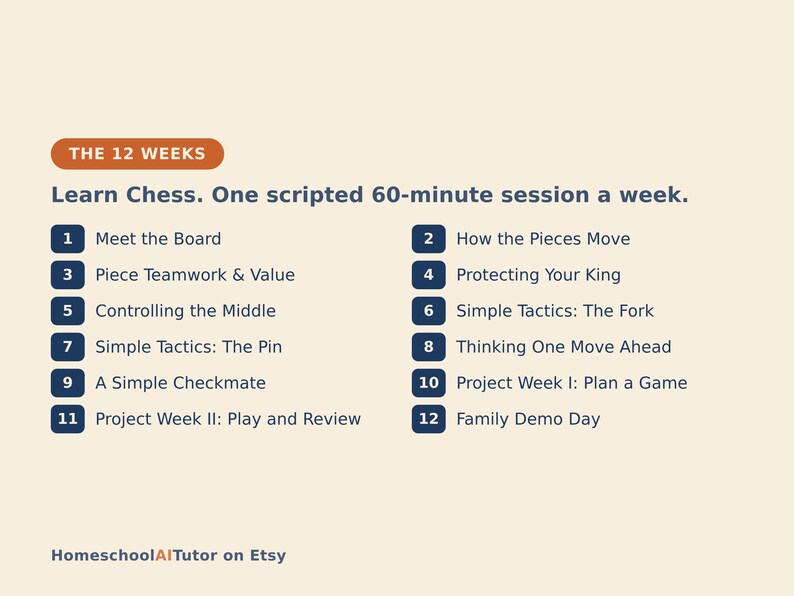 Peut inclure: Un programme d'&eacute;checs de 12 semaines intitul&eacute; THE 12 WEEKS, Learn Chess. One scripted 60-minute session a week. Il liste 12 le&ccedil;ons num&eacute;rot&eacute;es de Meet the Board &agrave; Family Demo Day, pr&eacute;sent&eacute; avec un code couleur bleu fonc&eacute; et orange.