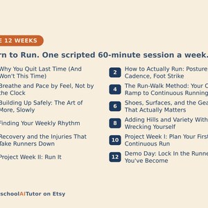 May include: A 12-week running programme guide titled THE 12 WEEKS Learn to Run. One scripted 60-minute session a week. It lists 12 numbered steps covering topics from posture and breathing to recovery and planning, ending with HomeschoolAITutor on Etsy.