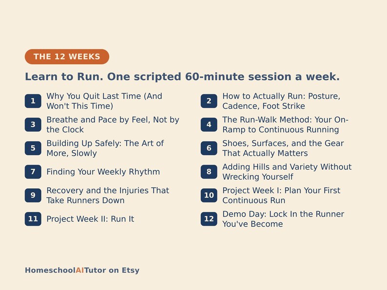 May include: A 12-week running programme guide titled THE 12 WEEKS Learn to Run. One scripted 60-minute session a week. It lists 12 numbered steps covering topics from posture and breathing to recovery and planning, ending with HomeschoolAITutor on Etsy.