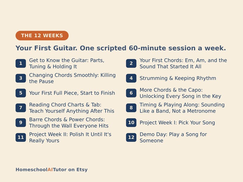 May include: A 12-week guitar lesson curriculum titled Your First Guitar. One scripted 60-minute session a week. The list includes 12 numbered modules covering topics from parts and tuning to barre chords, rhythm, and final performance projects.