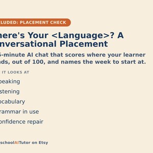May include: A beige informational graphic with dark blue text titled Where's Your <Language>? A Conversational Placement. It describes a 15-minute AI chat that scores learners out of 100, evaluating speaking, listening, vocabulary, grammar, and confidence.