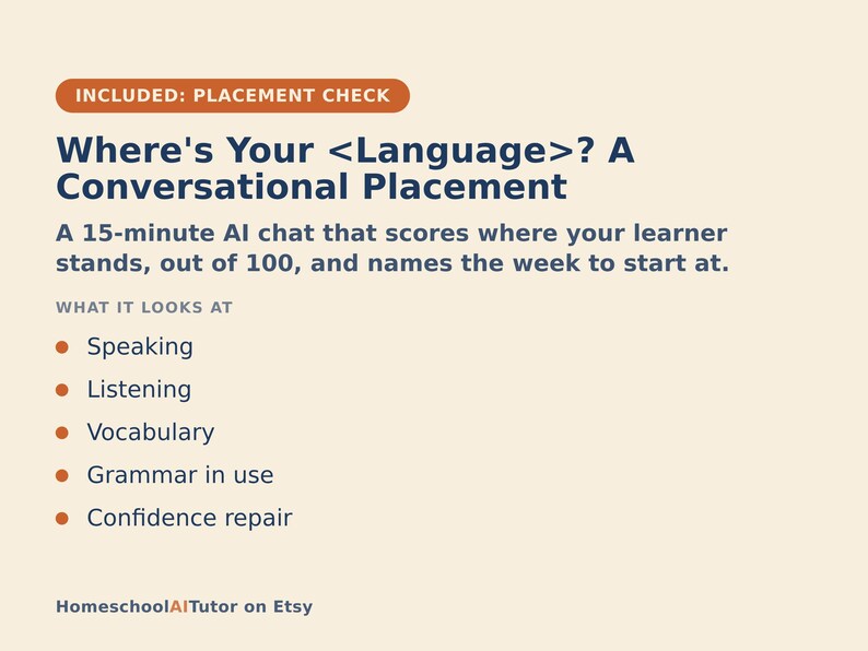 May include: A beige informational graphic with dark blue text titled Where's Your <Language>? A Conversational Placement. It describes a 15-minute AI chat that scores learners out of 100, evaluating speaking, listening, vocabulary, grammar, and confidence.