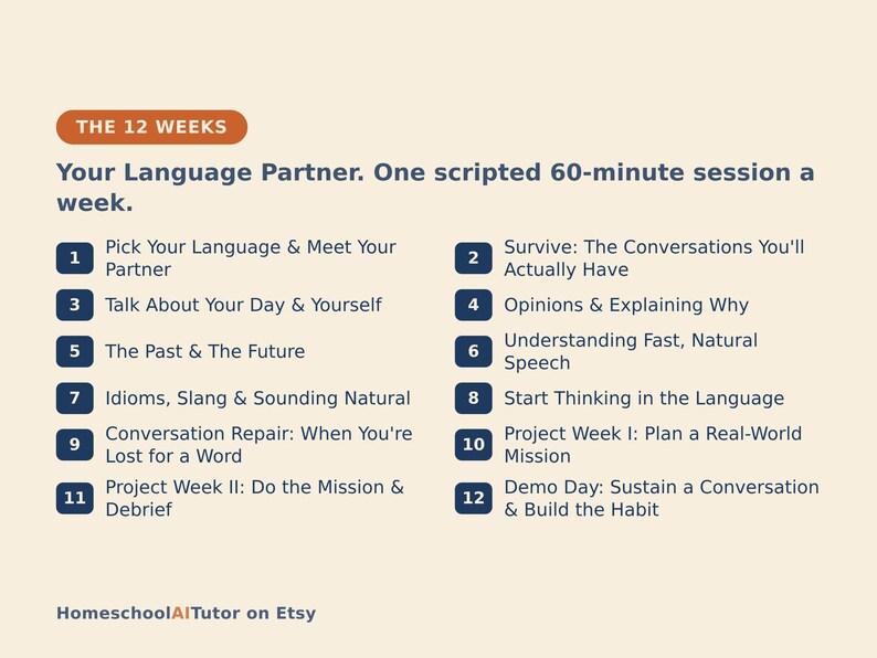 May include: A 12-week language learning program outline titled The 12 Weeks Your Language Partner. One scripted 60-minute session a week. The list includes 12 numbered steps covering topics from meeting a partner to building a habit. HomeschoolAITutor on Etsy.