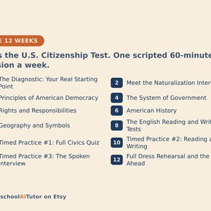 Puede incluir: Un plan de estudio de 12 semanas para el examen de ciudadan&iacute;a estadounidense con una sesi&oacute;n semanal de 60 minutos. El texto enumera 12 temas numerados que incluyen el diagn&oacute;stico, la democracia estadounidense, el gobierno, la historia y pruebas.