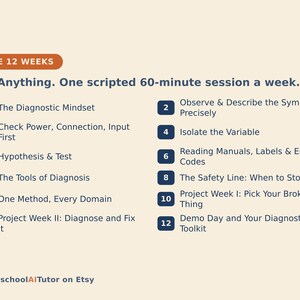 Learn to Fix Things, 12-Week AI Tutor Course, Troubleshooting for Beginners, Diagnose Any Broken Gadget or Appliance, PDF bild 4