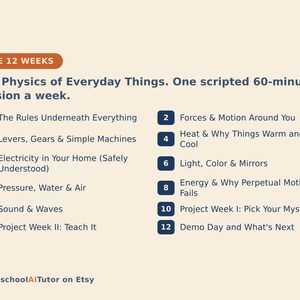 Pu&ograve; includere: Un programma di studi intitolato The 12 Weeks: The Physics of Everyday Things. Elenca 12 argomenti settimanali tra cui The Rules Underneath Everything, Forces & Motion, Levers, Gears, Electricity, Light, Pressure, Sound e Projects. HomeschoolAITutor on Etsy.