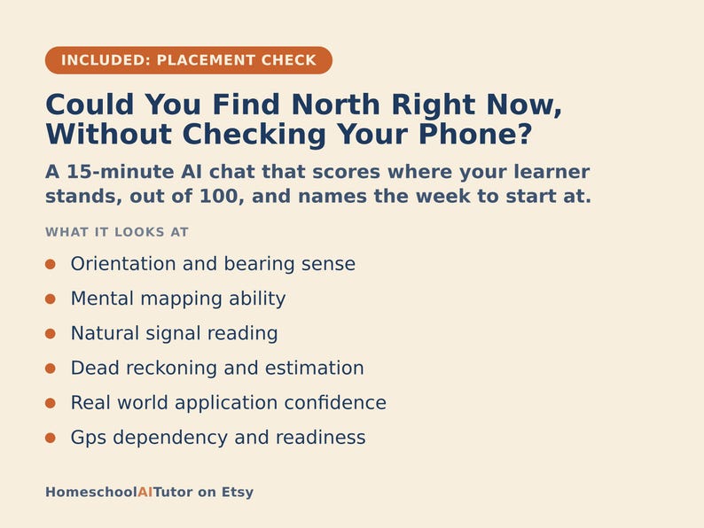 Op de afbeelding: Een lichtgekleurde informatieve afbeelding met donkerblauwe tekst getiteld Could You Find North Right Now, Without Checking Your Phone? Het beschrijft een 15-minuten durende AI-chat voor het beoordelen van ori&euml;ntatie, kaartlezen en GPS.