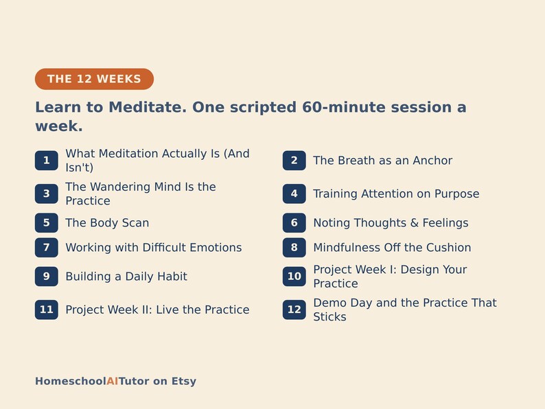 K&ouml;nnte beinhalten: Ein 12-w&ouml;chiger Meditationskurs-Plan mit dem Text: THE 12 WEEKS, Learn to Meditate. One scripted 60-minute session a week. Nummerierte Liste von 1 bis 12 mit Themen wie The Breath as an Anchor, The Body Scan und Building a Daily Habit.