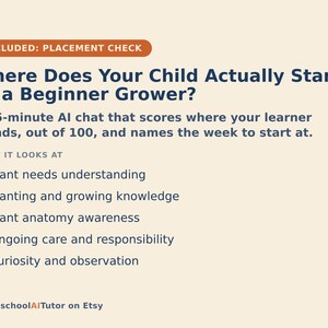 Puede incluir: Un gr&aacute;fico informativo con fondo crema y texto azul oscuro titulado Where Does Your Child Actually Stand as a Beginner Grower? Describe un chat de IA de 15 minutos que eval&uacute;a a los estudiantes y enumera cinco &aacute;reas clave, incluyendo las necesidades de las plantas.