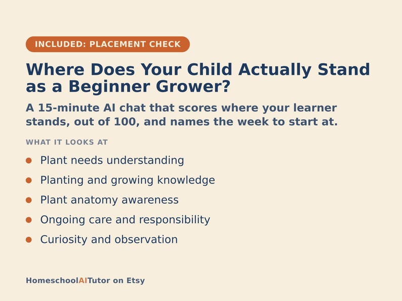 Puede incluir: Un gr&aacute;fico informativo con fondo crema y texto azul oscuro titulado Where Does Your Child Actually Stand as a Beginner Grower? Describe un chat de IA de 15 minutos que eval&uacute;a a los estudiantes y enumera cinco &aacute;reas clave, incluyendo las necesidades de las plantas.