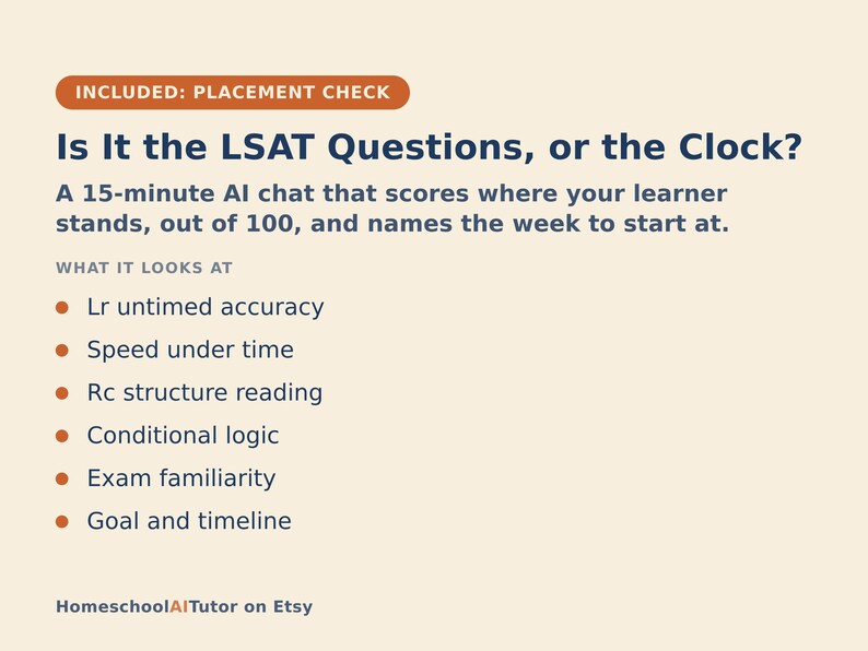 May include: A beige informational graphic titled Is It the LSAT Questions, or the Clock? featuring a 15-minute AI chat description. It lists six bullet points including Lr untimed accuracy, Speed under time, Rc structure reading, Conditional logic, Exam familiarity, and Goal and timeline. The text HomeschoolAITutor on Etsy appears at the bottom.