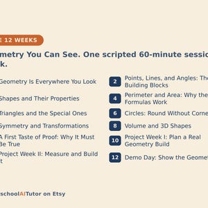May include: A curriculum outline titled The 12 Weeks: Geometry You Can See. One scripted 60-minute session a week. It lists twelve numbered topics including Geometry Is Everywhere You Look, Points, Lines, and Angles, and Demo Day: Show the Geometry.