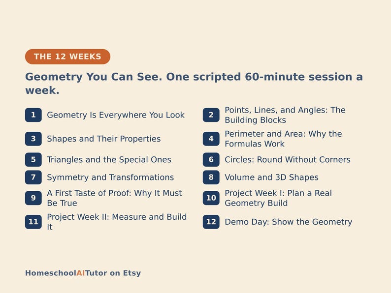 May include: A curriculum outline titled The 12 Weeks: Geometry You Can See. One scripted 60-minute session a week. It lists twelve numbered topics including Geometry Is Everywhere You Look, Points, Lines, and Angles, and Demo Day: Show the Geometry.