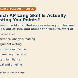 May include: A light cream-colored informational graphic with dark blue text titled Which AP Lang Skill Is Actually Costing You Points? It describes a 15-minute AI chat service and lists six evaluation areas including rhetorical analysis and argument writing.
