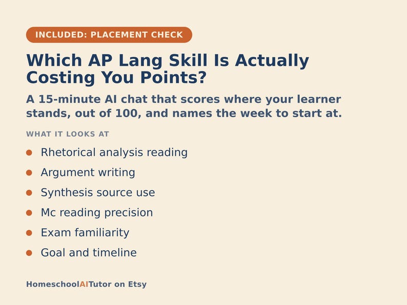 May include: A light cream-colored informational graphic with dark blue text titled Which AP Lang Skill Is Actually Costing You Points? It describes a 15-minute AI chat service and lists six evaluation areas including rhetorical analysis and argument writing.