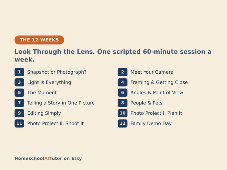 Op de afbeelding: Een beige informatieve afbeelding met de titel THE 12 WEEKS, Look Through the Lens. One scripted 60-minute session a week. Het bevat twaalf genummerde fotografielessen van Snapshot or Photograph? tot Family Demo Day. HomeschoolAITutor on Etsy.