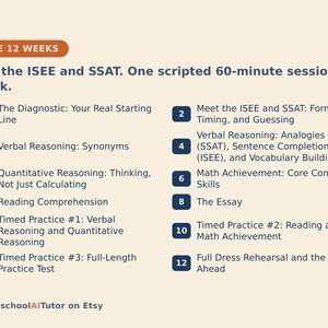 May include: A 12-week study plan for the ISEE and SSAT exams, featuring a weekly 60-minute scripted session. The curriculum covers diagnostic testing, verbal reasoning, quantitative reasoning, maths achievement, reading comprehension, essay writing, and timed practice tests.