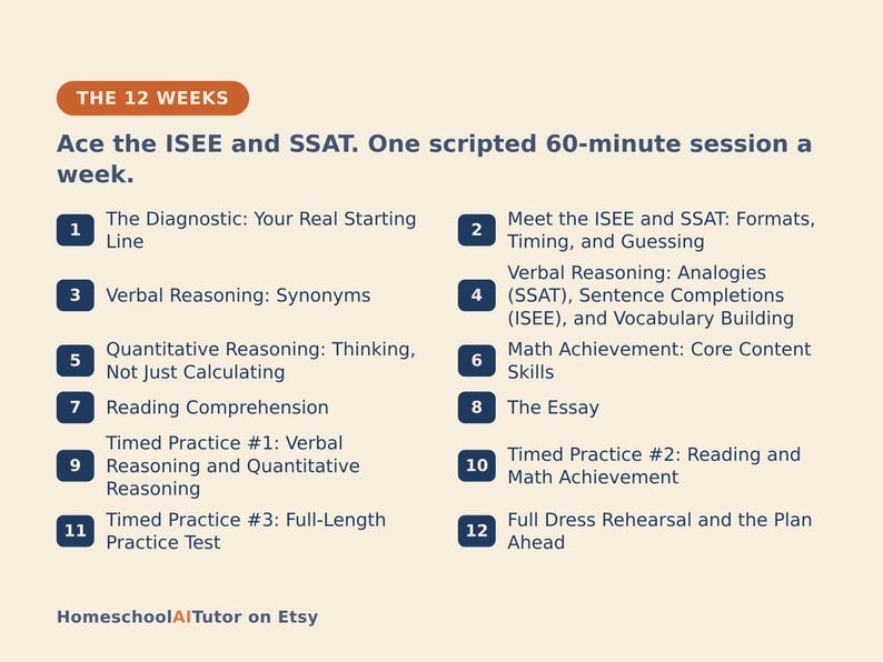 May include: A 12-week study plan for the ISEE and SSAT exams, featuring a weekly 60-minute scripted session. The curriculum covers diagnostic testing, verbal reasoning, quantitative reasoning, maths achievement, reading comprehension, essay writing, and timed practice tests.