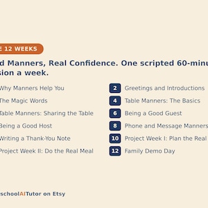 May include: A curriculum outline titled The 12 Weeks: Good Manners, Real Confidence. One scripted 60-minute session a week. It lists twelve numbered topics including Why Manners Help You, Greetings, Table Manners, and Project Weeks, ending with HomeschoolAITutor on Etsy.