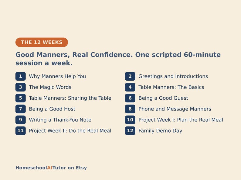 May include: A curriculum outline titled The 12 Weeks: Good Manners, Real Confidence. One scripted 60-minute session a week. It lists twelve numbered topics including Why Manners Help You, Greetings, Table Manners, and Project Weeks, ending with HomeschoolAITutor on Etsy.