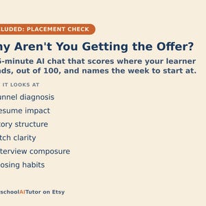 K&ouml;nnte beinhalten: Eine beige Infografik mit dem Titel Why Aren't You Getting the Offer? mit einer Beschreibung eines 15-min&uuml;tigen KI-Chats und einer Aufz&auml;hlung von sechs Bewertungspunkten, darunter Funnel-Diagnose, Lebenslauf-Wirkung, Story-Struktur, Pitch-Klarheit, Interview-Gelassenheit und Abschlussgewohnheiten.