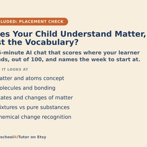 以下が含まれることがあります： Does Your Child Understand Matter, or Just the Vocabulary?というタイトルのダークブルーのテキストが書かれたライトベージュのインフォグラフィック。原子、分子、物質の状態、混合物、化学変化をカバーする15分間のAIチャット評価について説明しています。