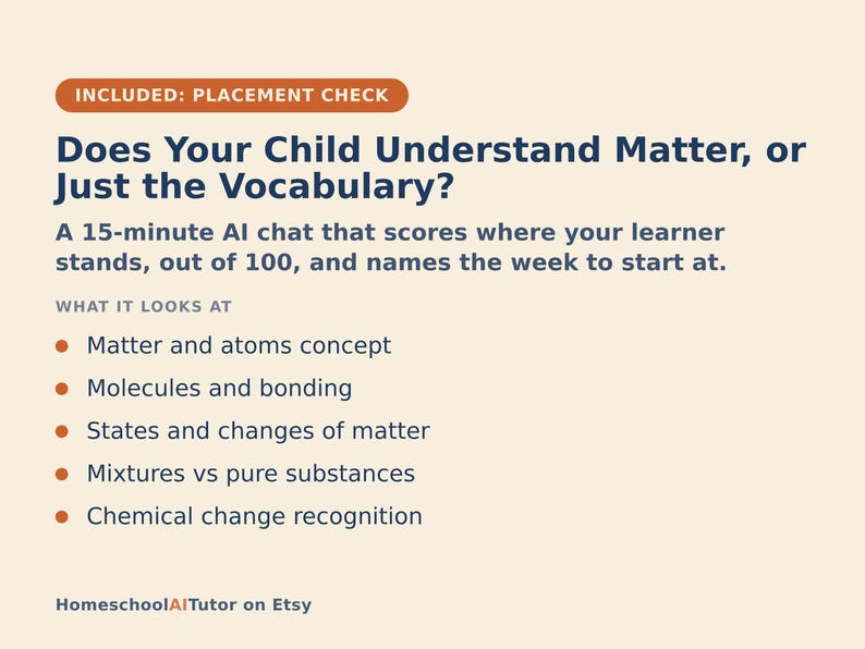以下が含まれることがあります： Does Your Child Understand Matter, or Just the Vocabulary?というタイトルのダークブルーのテキストが書かれたライトベージュのインフォグラフィック。原子、分子、物質の状態、混合物、化学変化をカバーする15分間のAIチャット評価について説明しています。
