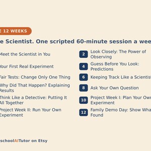 May include: A curriculum outline titled The 12 Weeks Little Scientist. One scripted 60-minute session a week. The list includes 12 numbered steps: Meet the Scientist in You, Look Closely, Your First Real Experiment, Predictions, Fair Tests, Keeping Track, Explaining Results, Ask Your Own Question, Think Like a Detective, Plan Your Own Experiment, Run Your Own Experiment, and Family Demo Day.
