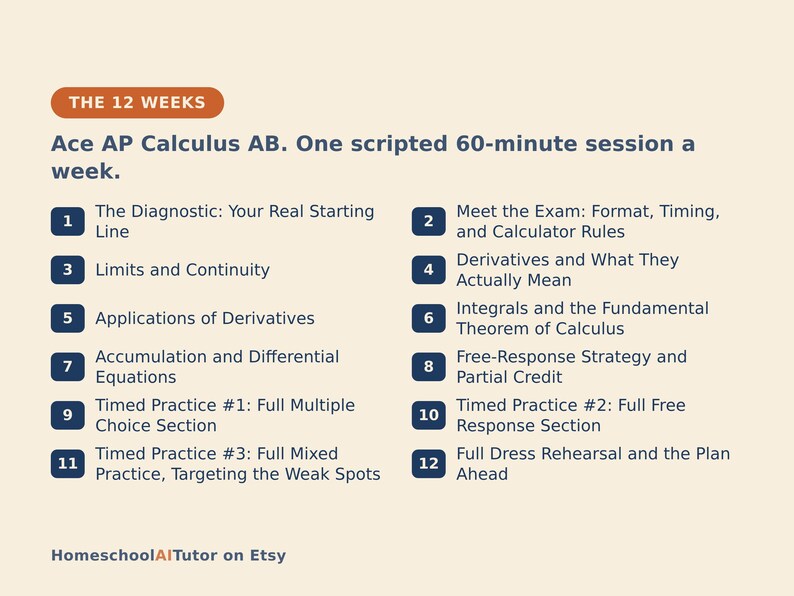 Puede incluir: Un plan de estudio de 12 semanas para AP Calculus AB que presenta una lista de 12 sesiones semanales. Los temas incluyen diagn&oacute;stico, l&iacute;mites, continuidad, derivadas, integrales y ex&aacute;menes de pr&aacute;ctica cronometrados para la preparaci&oacute;n.