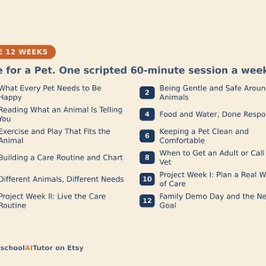 May include: A 12-week pet care curriculum graphic with a cream background and dark blue text. It lists 12 weekly sessions including topics like pet happiness, safety, animal communication, nutrition, hygiene, routine building, and veterinary care.