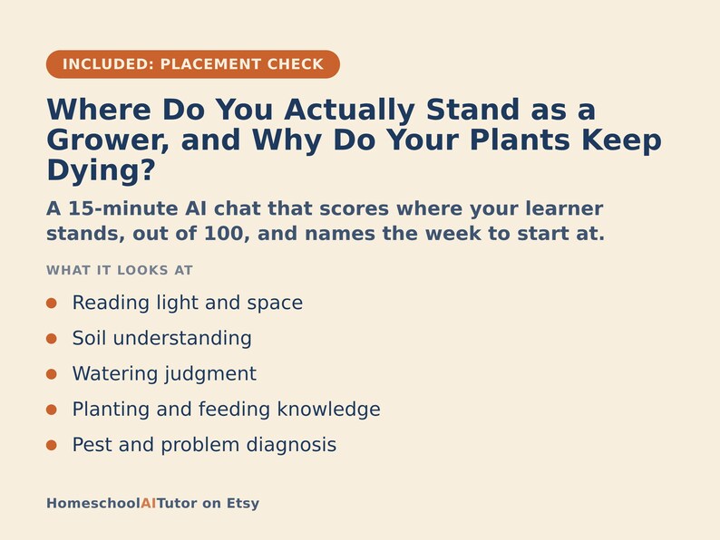 May include: A beige informational graphic titled Where Do You Actually Stand as a Grower, and Why Do Your Plants Keep Dying? It describes a 15-minute AI chat that scores learner knowledge on reading light, soil, watering, planting, and pest diagnosis.