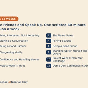 Puede incluir: Un plan de estudios titulado The 12 Weeks: Make Friends and Speak Up. One scripted 60-minute session a week. La lista incluye doce temas numerados: Being Interested, The Name Game, Starting a Conversation, Joining a Group y otros.