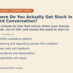 May include: A digital informational graphic titled Where Do You Actually Get Stuck in a Hard Conversation? It describes a 15-minute AI chat that scores learner progress out of 100 and lists focus areas including conflict avoidance, listening, feedback, boundaries, and negotiation.